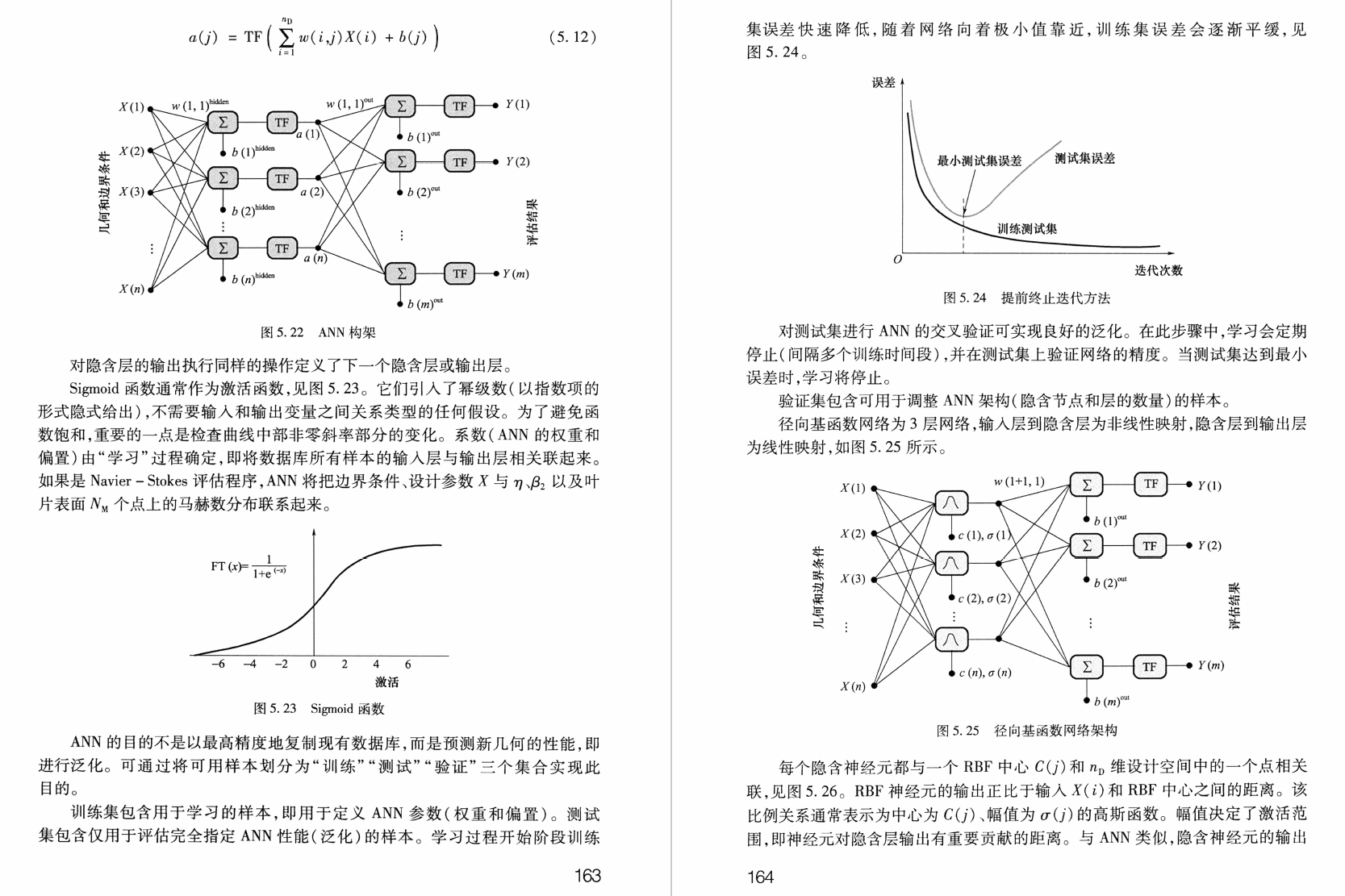 《离心压气机设计与分析》书籍推荐
